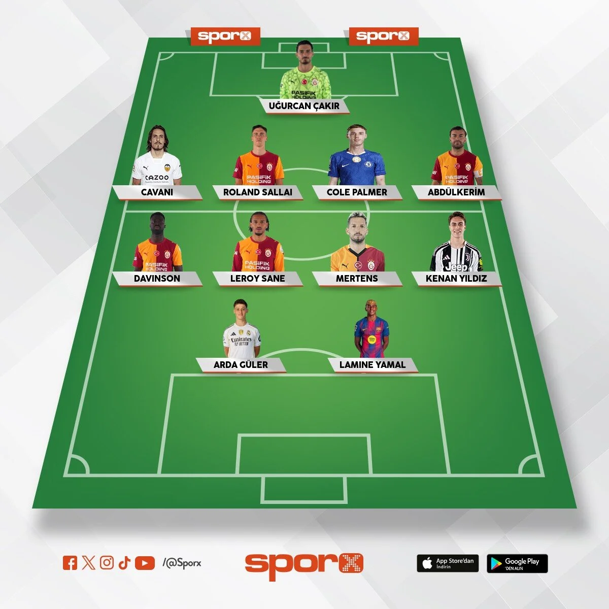 şampiyonlar ligi şampiyonlar ligi UEFA Ege .