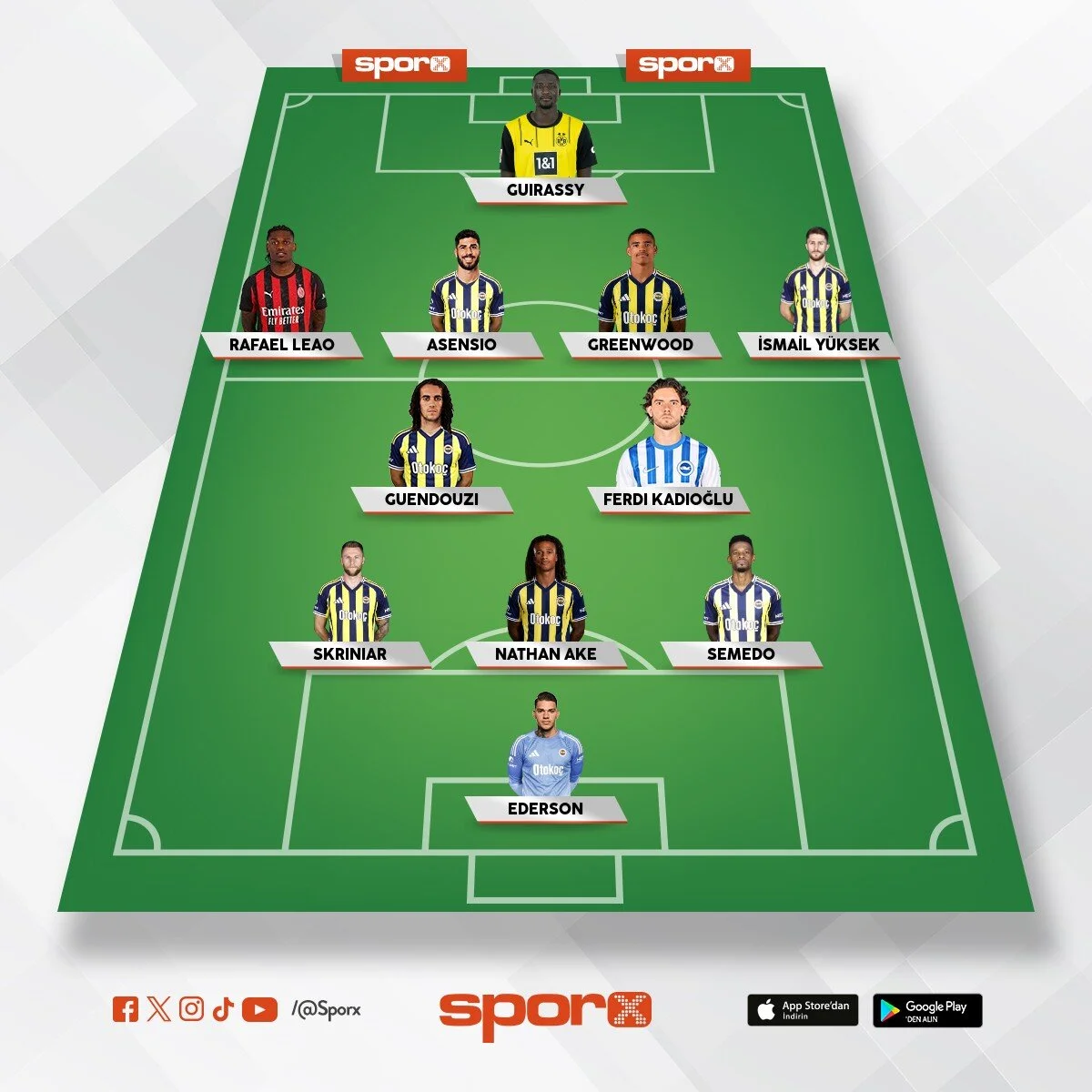 Bu 11'i Sporx'te kurdum. Sen de kur hangi kadro daha iyi tartışalım :)