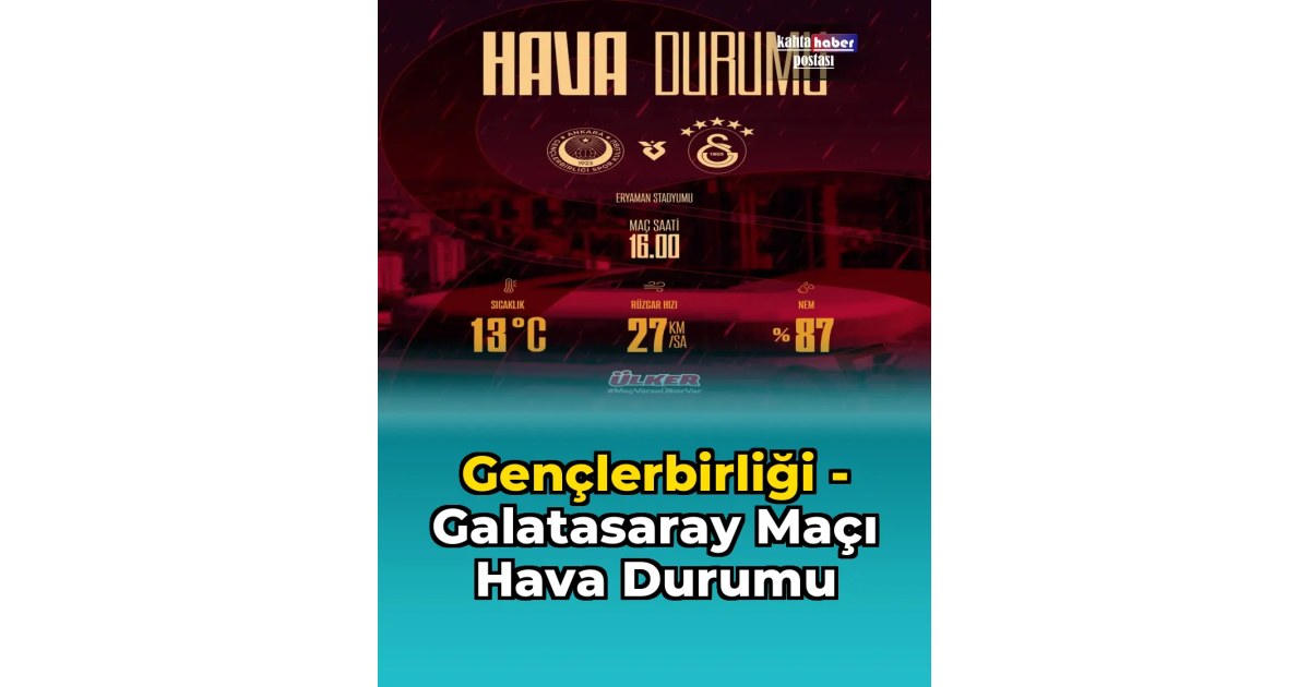 Gençlerbirliği - Galatasaray Maçı Hava Durumu