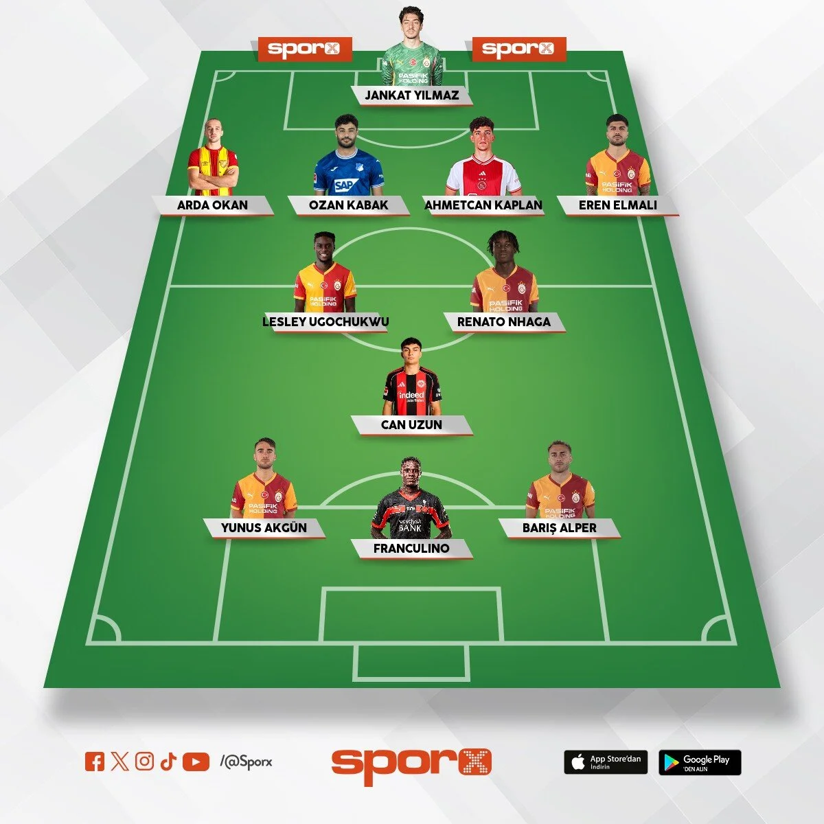 Ben olsam Galatasaray’ın 2. 11 yapardım