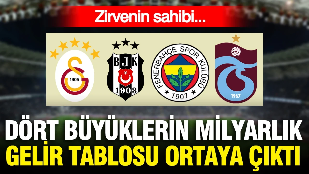 Dört büyüklerin milyarlık gelir tablosu ortaya çıktı: Zirvenin sahibi... Beşiktaş, Fenerbahçe, Galatasaray, Trabzonspor