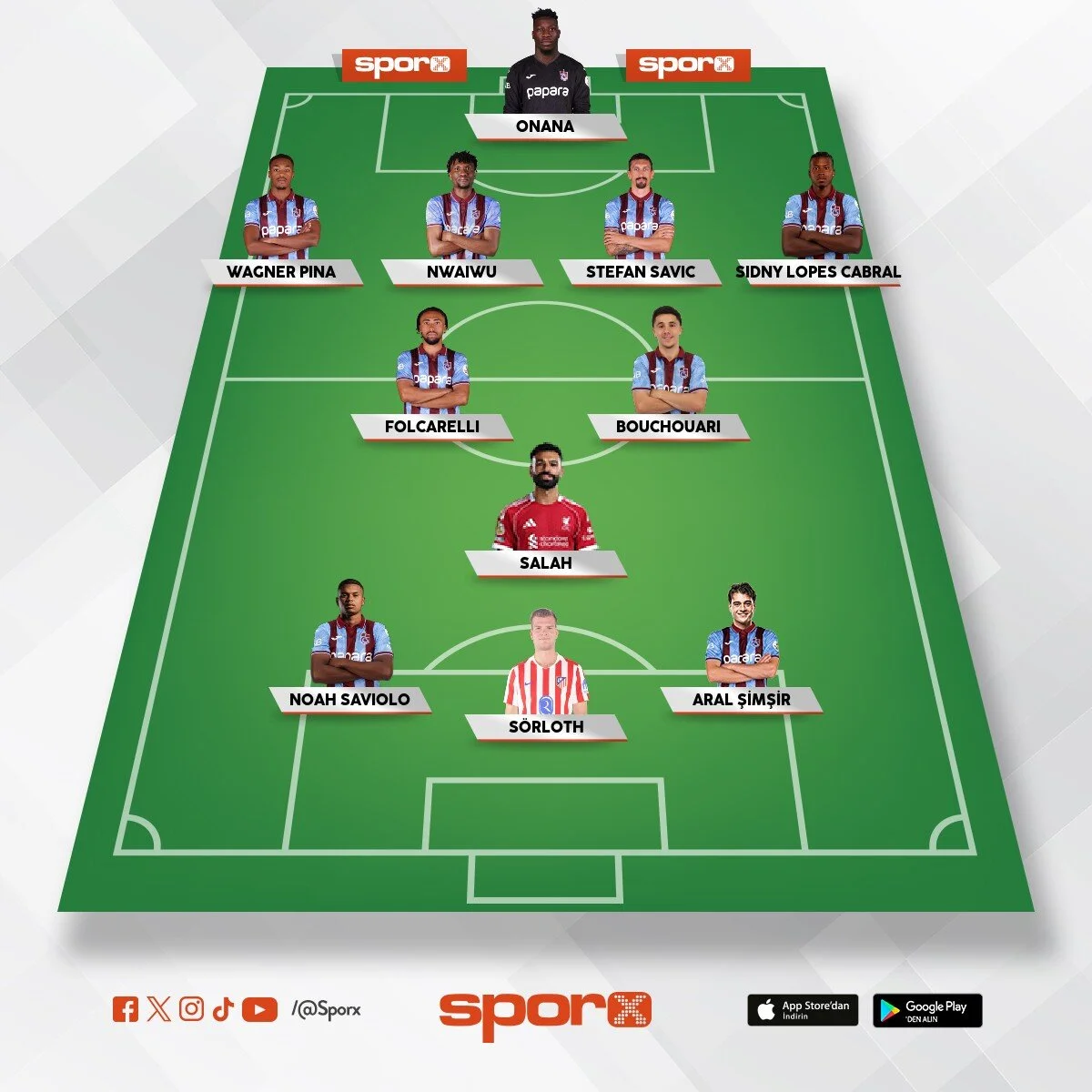 Bu 11'i Sporx'te kurdum. Sen de kur hangi kadro daha iyi tartışalım :)