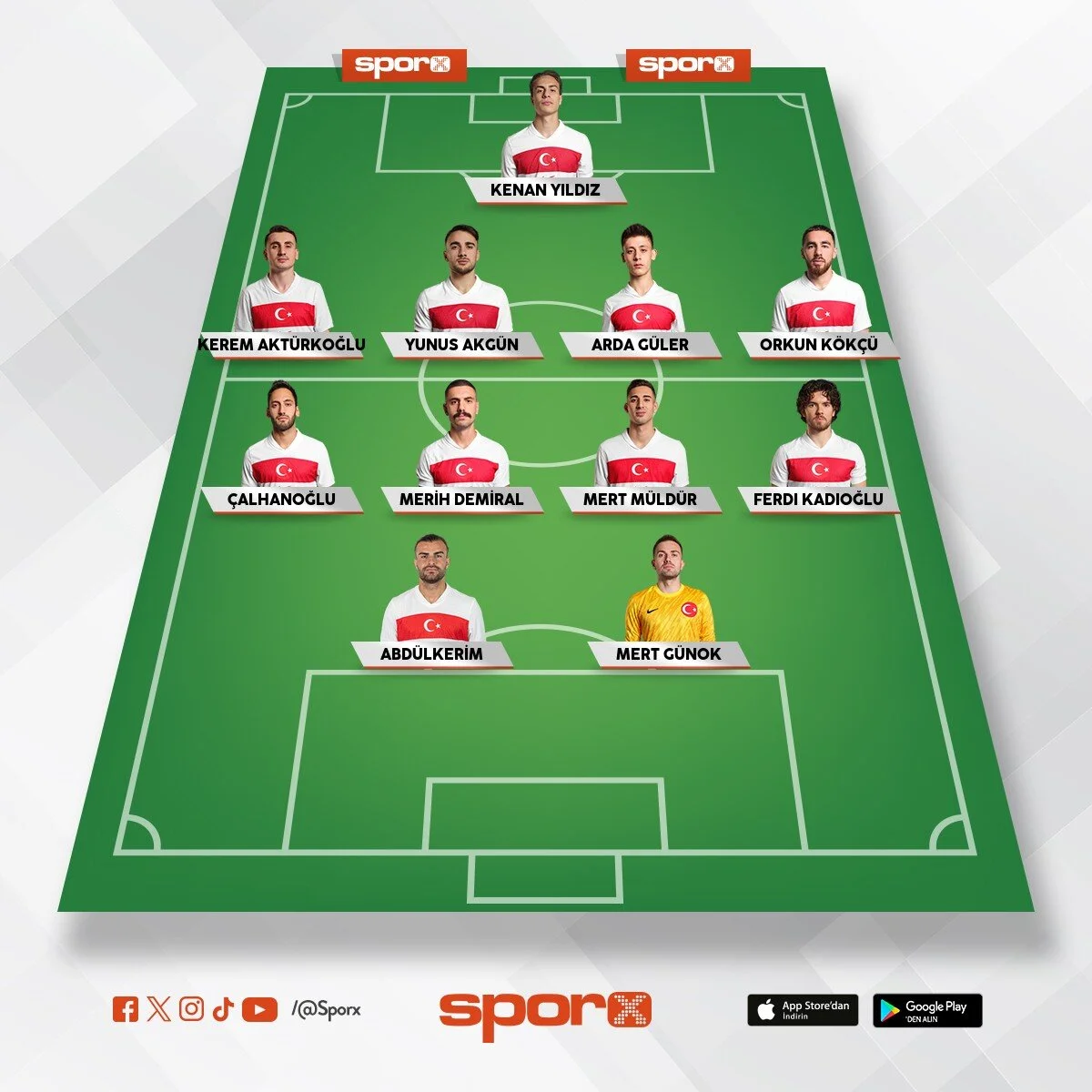 Bu 11'i Sporx'te kurdum. Sen de kur hangi kadro daha iyi tartışalım :)