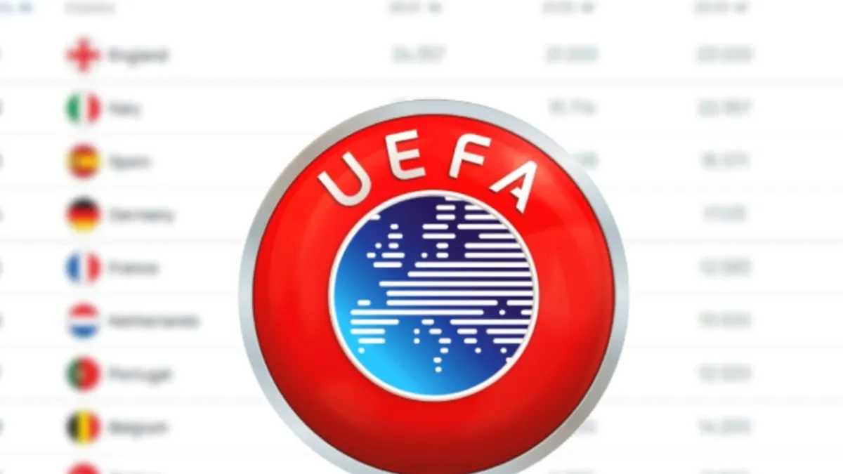 UEFA ÜLKE PUANI GÜNCEL: UEFA ülke puanında Türkiye kaçıncı sırada, kaç puanı var? - Galeri - Trend Yaşam