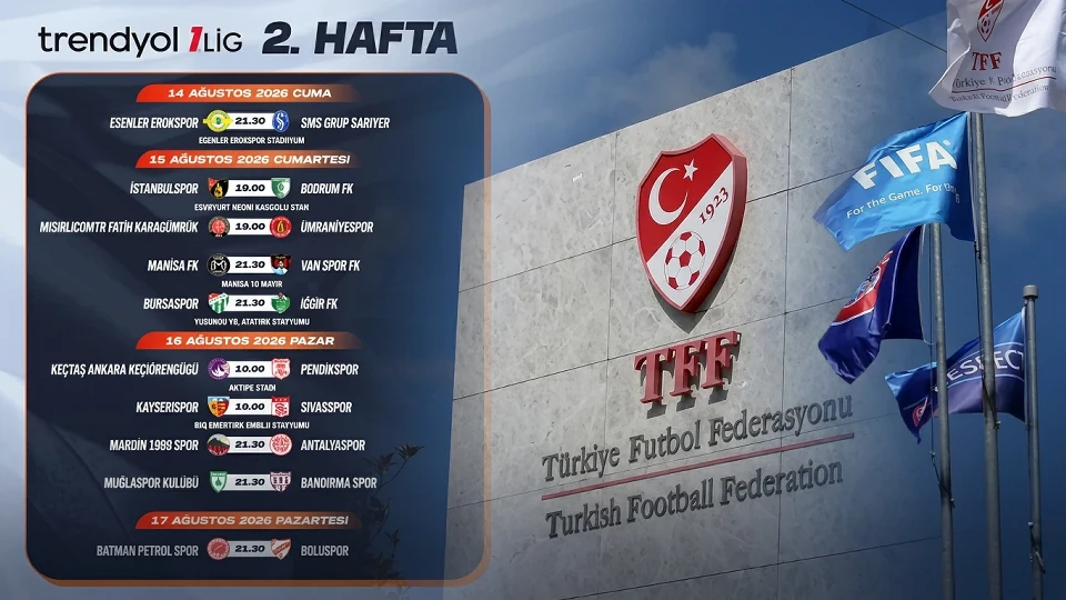TFF 7 haftalık programı resmen açıkladı: İşte Trendyol 1. Lig'de hafta hafta oynanacak maçlar
