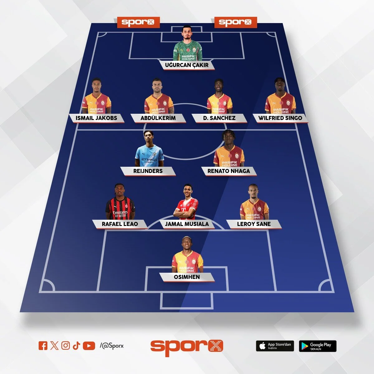 Galatasaray cl en az yarı final ilk 11