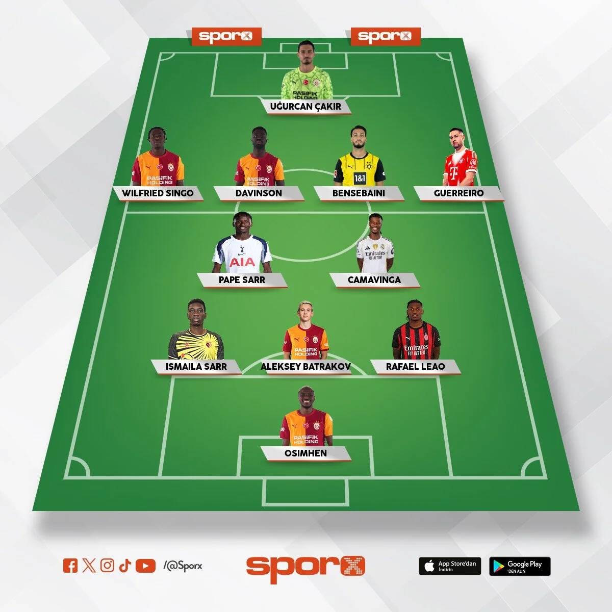 Bu 11'i Sporx'te kurdum. Sen de kur hangi kadro daha iyi tartışalım :)