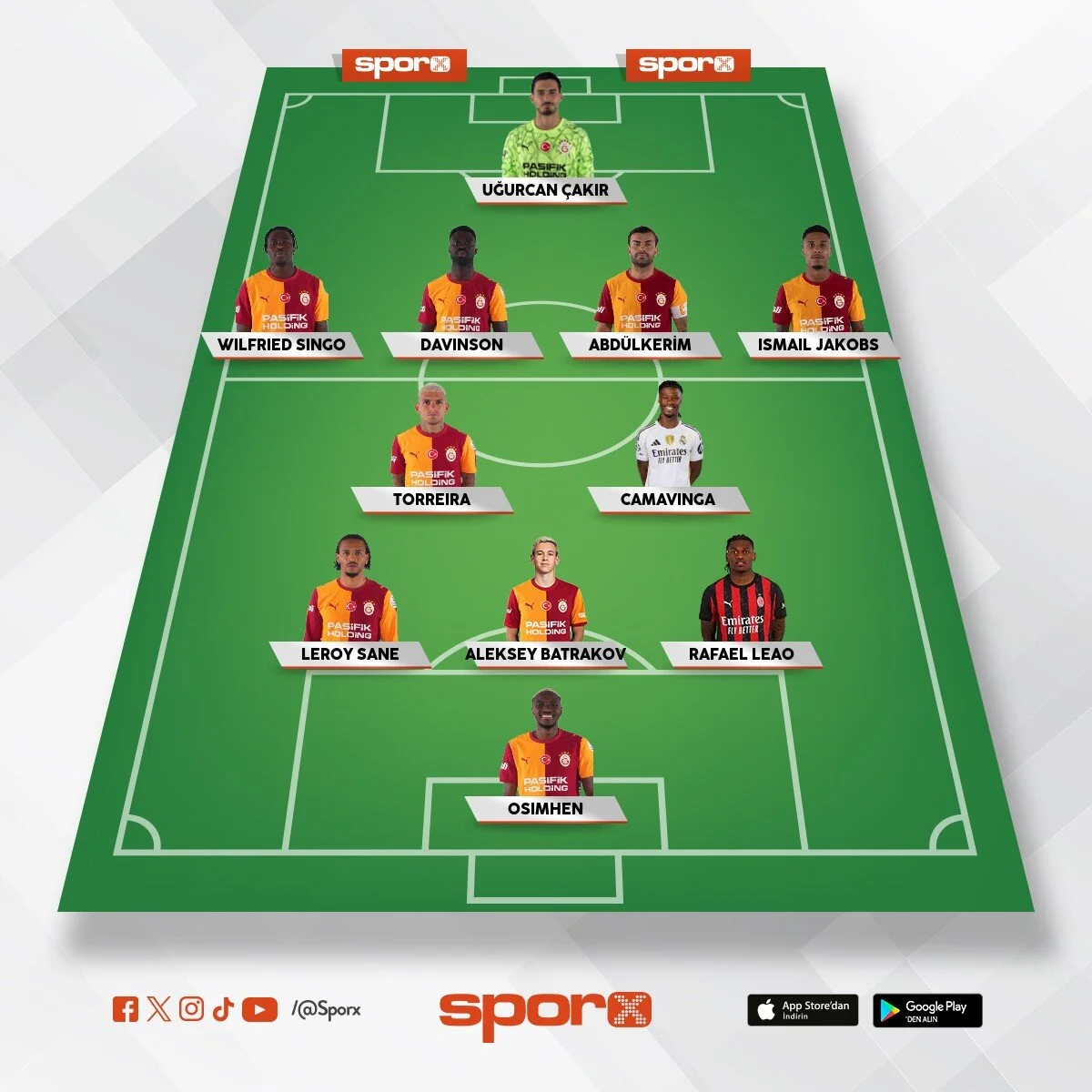 Bu 11'i Sporx'te kurdum. Sen de kur hangi kadro daha iyi tartışalım :)