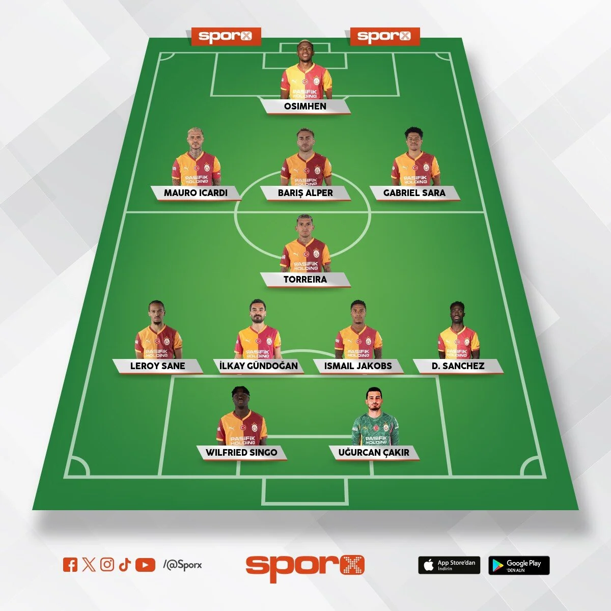 Bu 11'i Sporx'te kurdum. Sen de kur hangi kadro daha iyi tartışalım :)