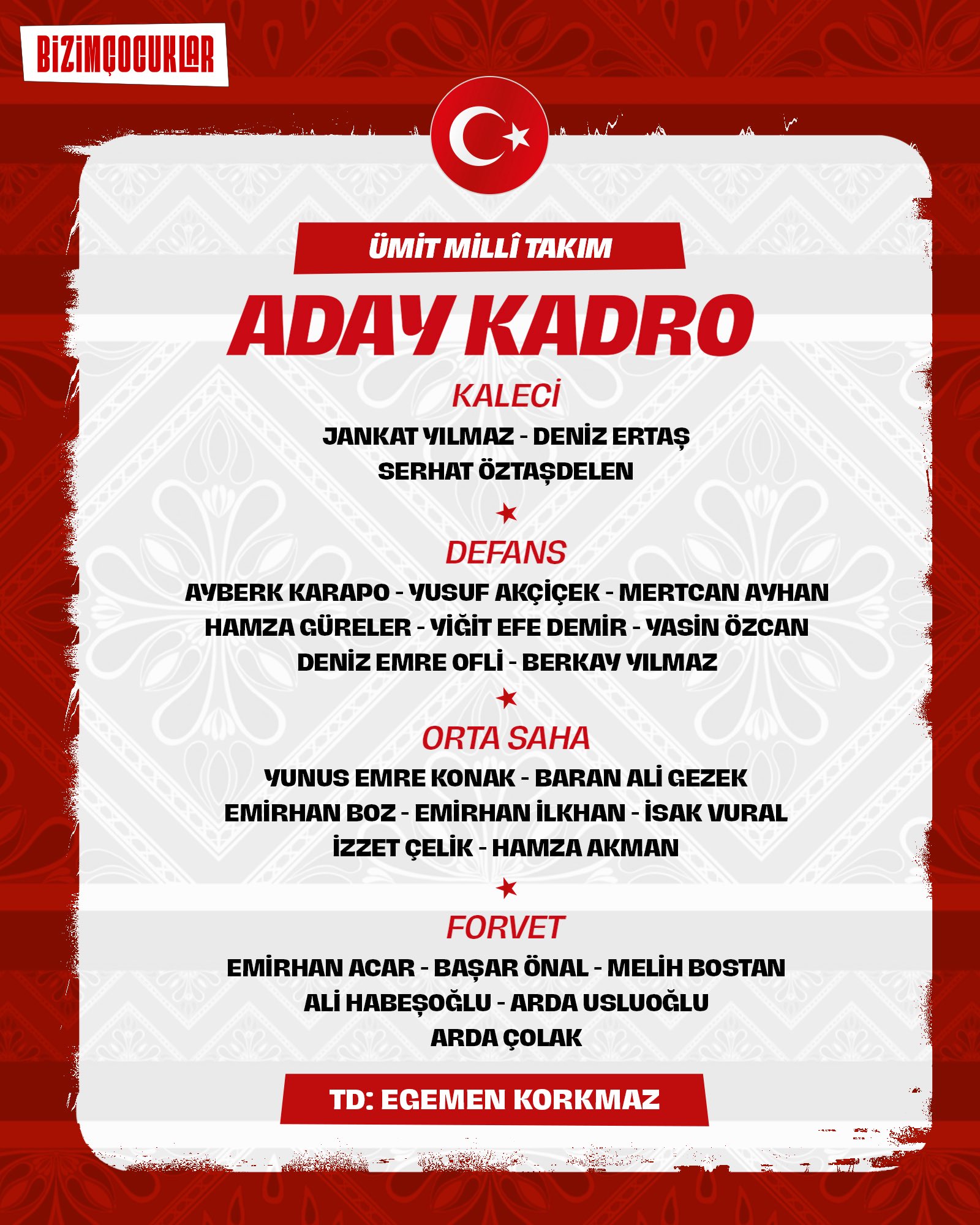 2027 UEFA U21 Şampiyonası için kadro açıklandı