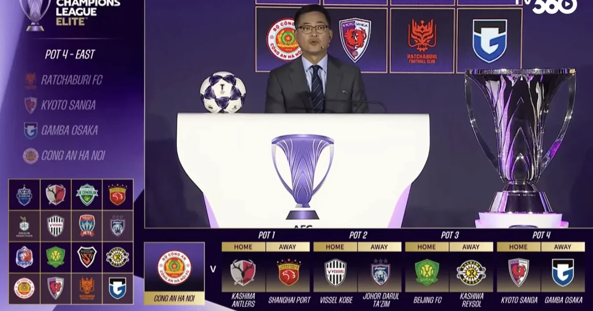 CAHN, 2026/2027 AFC Şampiyonlar Ligi'nde bir dizi güçlü rakiple karşılaşacak.