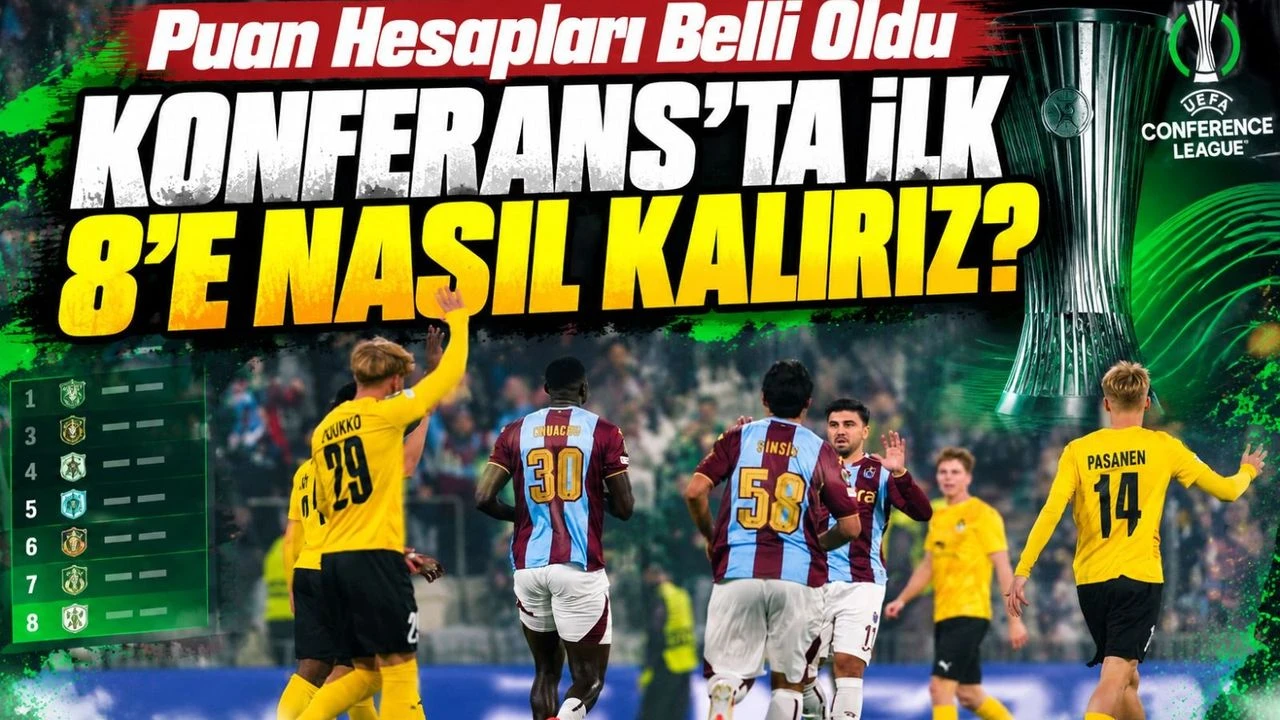 Trabzonspor'a UEFA Konferans Ligi'nde Büyük Fırsat! İlk 8'e Girerse İki Maç Oynamayacak