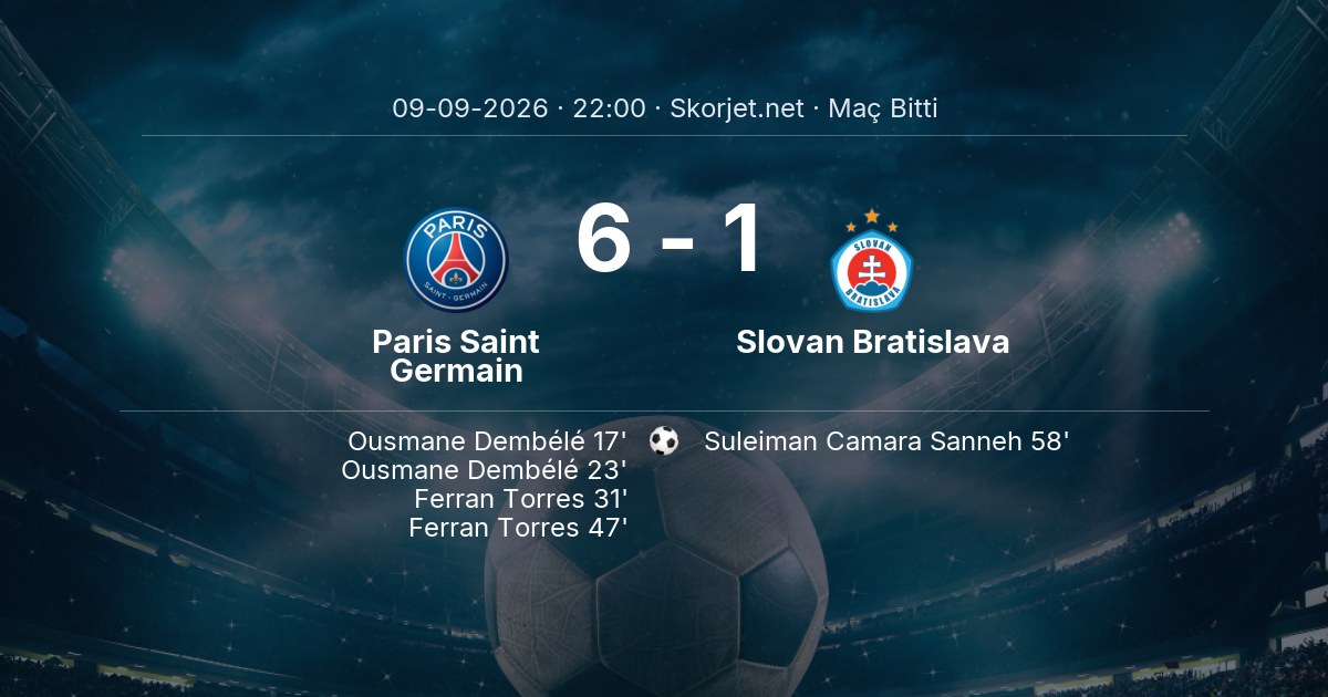 Şampiyonlar Ligi · 1 | Paris Saint Germain - Slovan Bratislava Maç Sonucu: 6-1