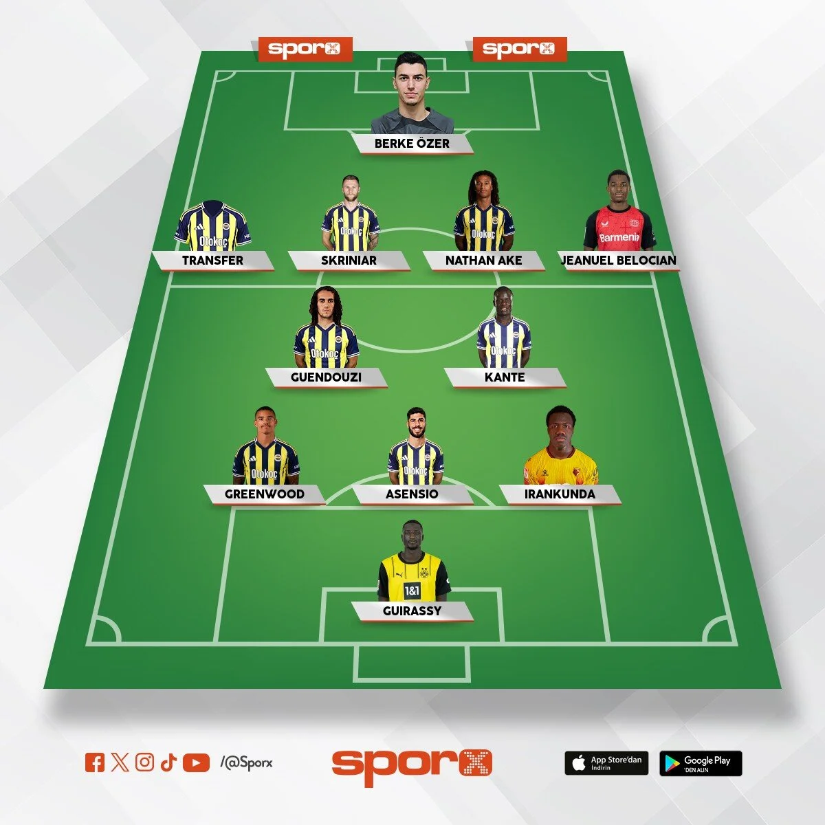 @Kadrokolik Fenerbahçe RB Rafik Belghali