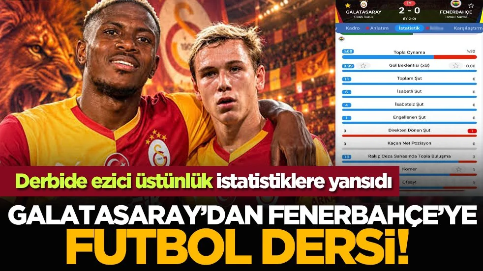 Galatasaray’dan Fenerbahçe’ye futbol dersi! Derbide ezici üstünlük istatistiklere yansıdı