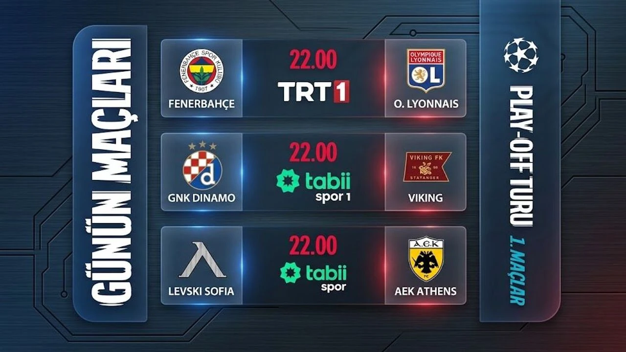 Şampiyonlar Ligi heyecanı TRT ekranlarında