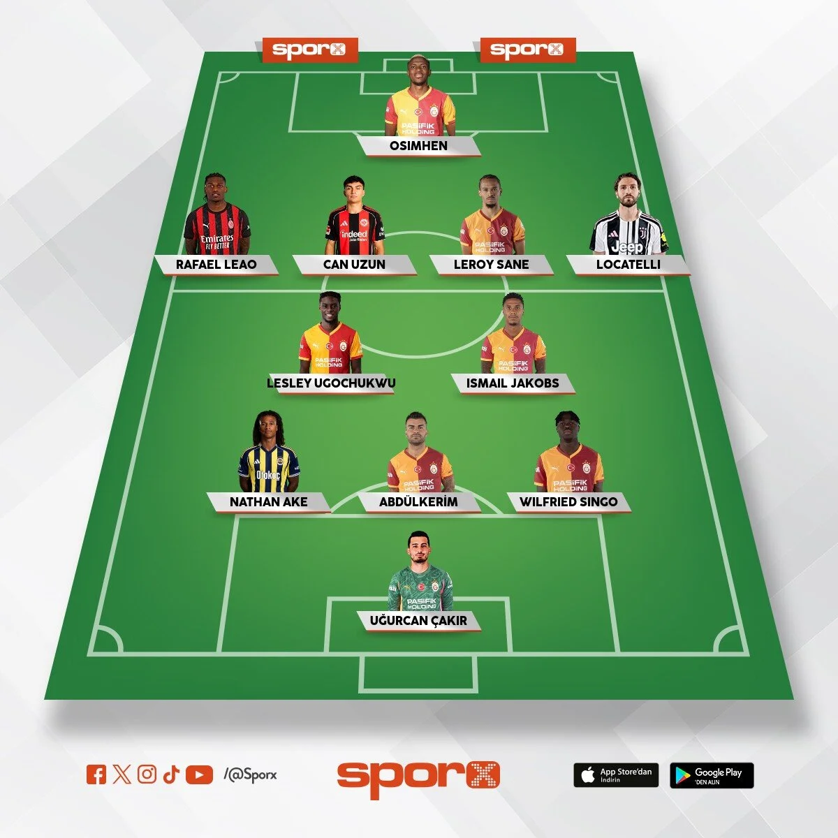 Galatasaray şampiyonlar ligi kazanmak için kurulan kodro