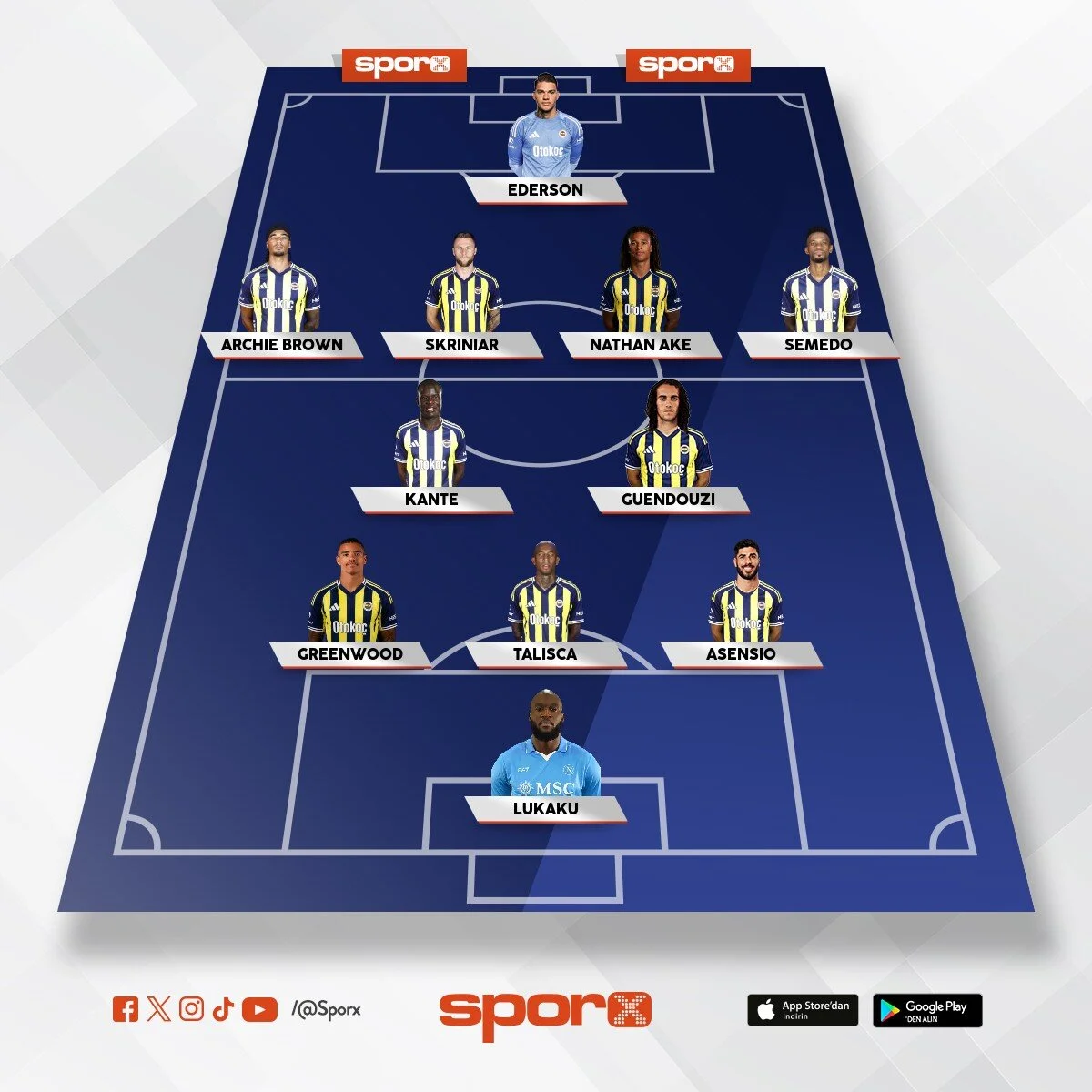 Bu 11'i Sporx'te kurdum. Sen de kur hangi kadro daha iyi tartışalım :)
