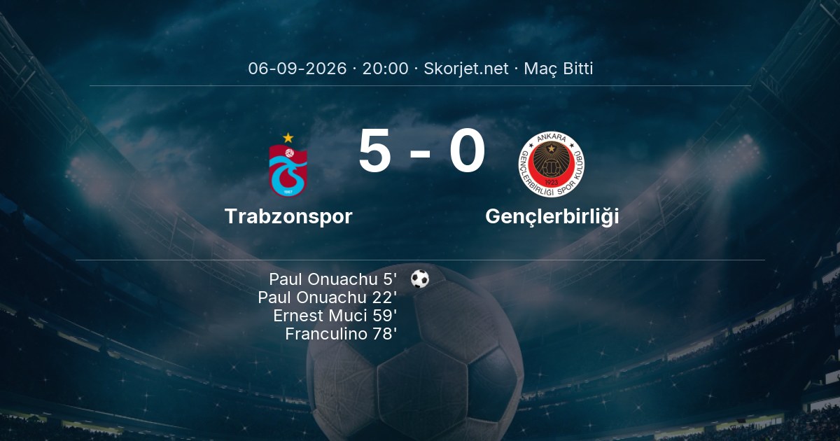 SONUÇ | Trabzonspor - Genclerbirligi: 90 Dakika Tamamlandı (5-0)