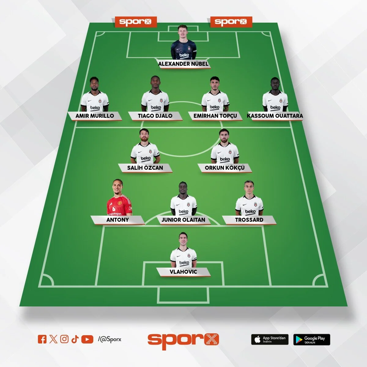 Beşiktaş Avrupa ligi yarı final