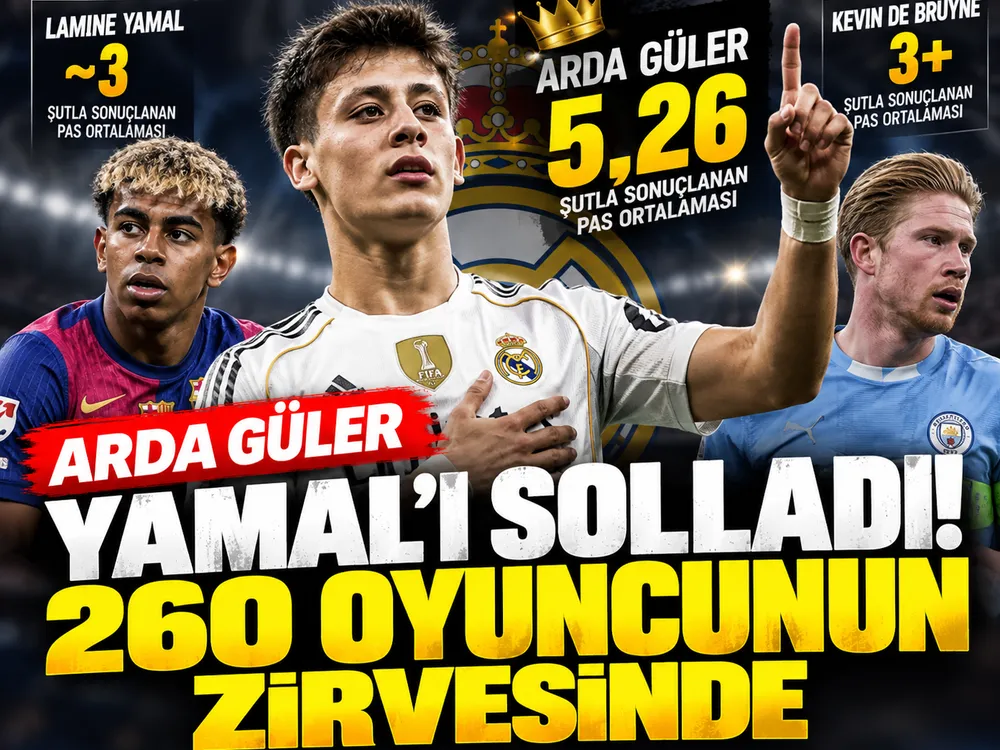 Arda Güler Yamal'ı Solladı! 260 Futbolcunun Zirvesinde