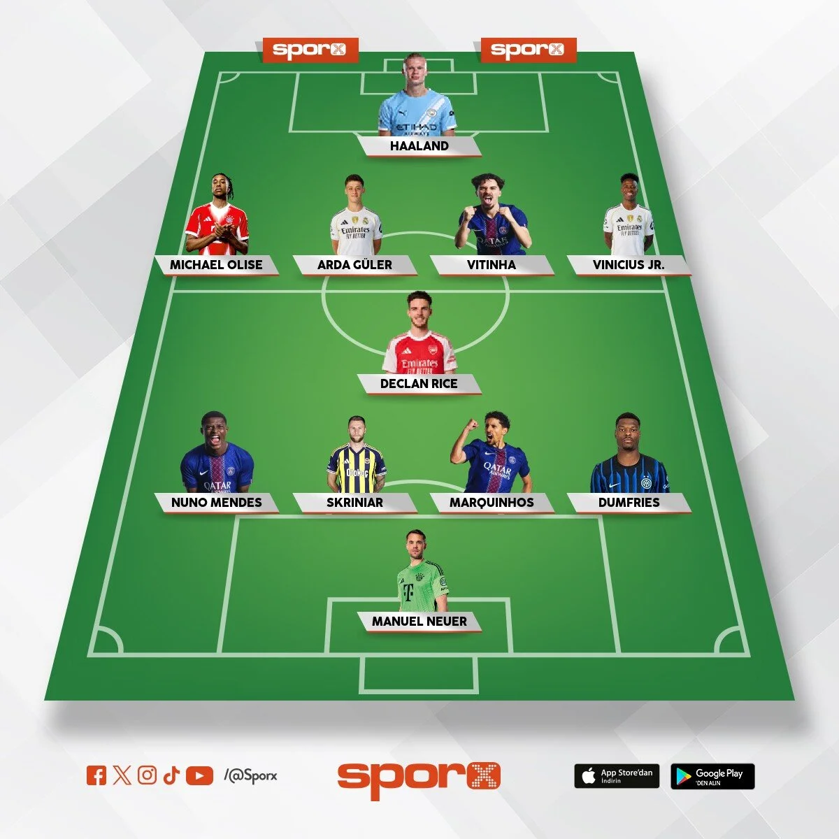 Bu 11'i Sporx'te kurdum. Sen de kur hangi kadro daha iyi tartışalım :)