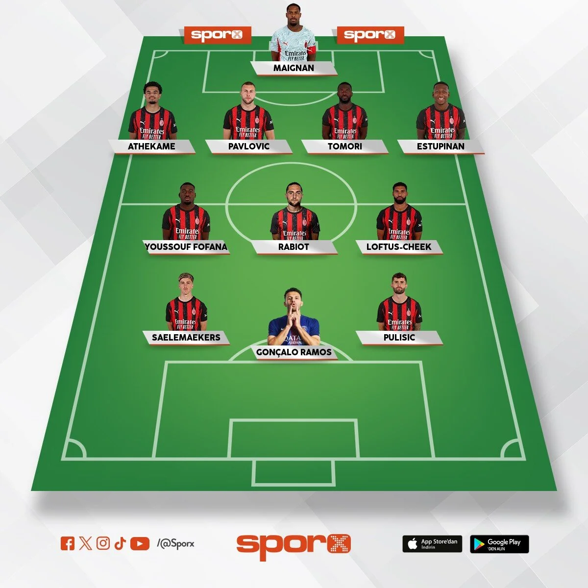 UEFA Avrupa Ligi Şampiyonu Milan
