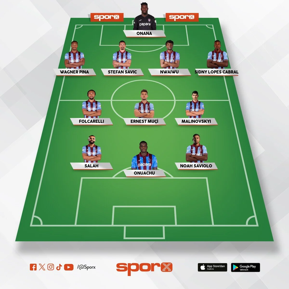 Bu 11'i Sporx'te kurdum. Sen de kur hangi kadro daha iyi tartışalım :)