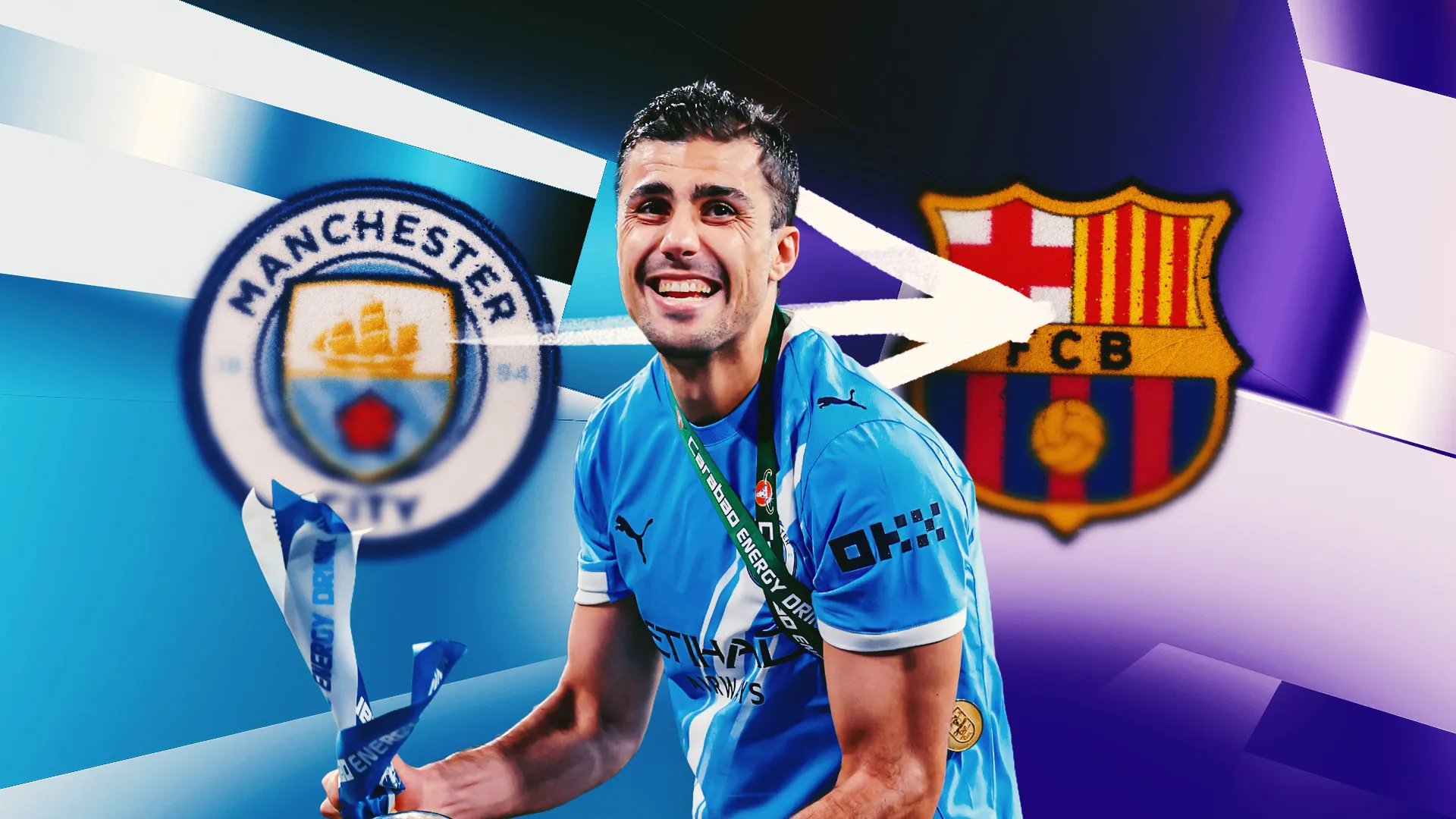 Rodri transferi, Barcelona'yı yeniden Avrupa futbolunun zirvesine taşıyabilir: GOAL, 2026 yaz transfer döneminin en büyük hamlelerine not verdi…