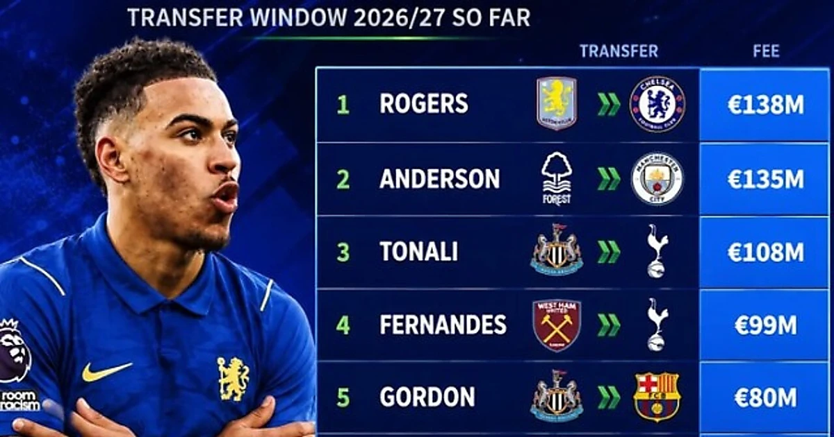 Premier Lig'i 2,14 milyar sterlinlik bir harcama çılgınlığı ve yeni rekorlar bekliyor.