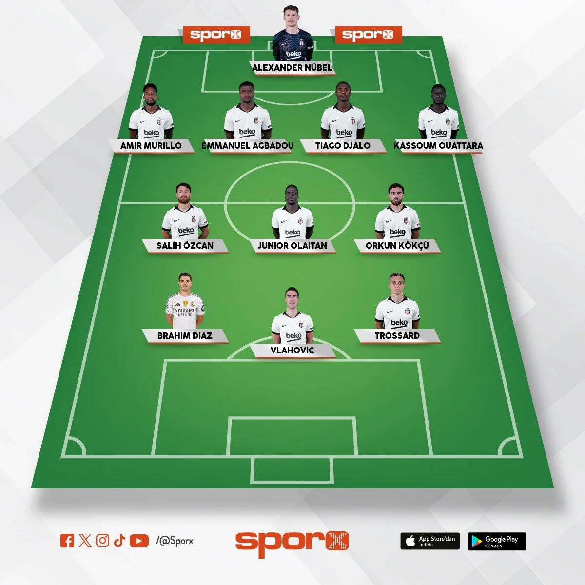 Bjk Avrupa ligi final kadrosu