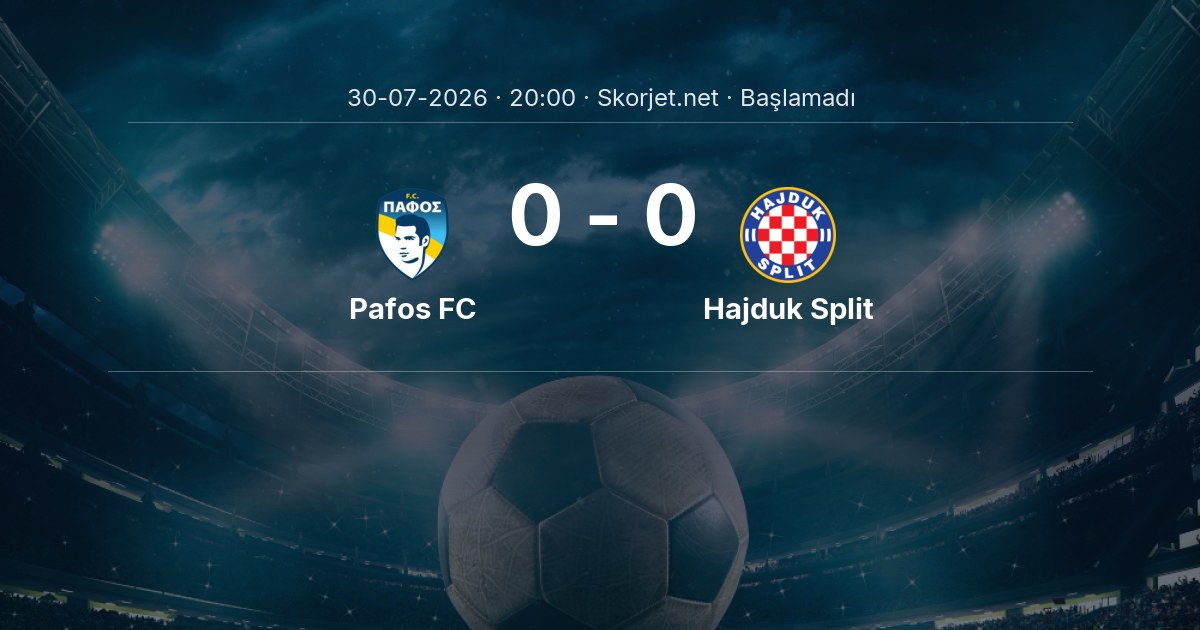CANLI ANLATIM | Pafos FC - Hajduk Split maçı: Kadro, diziliş, istatistik... (Avrupa Ligi)