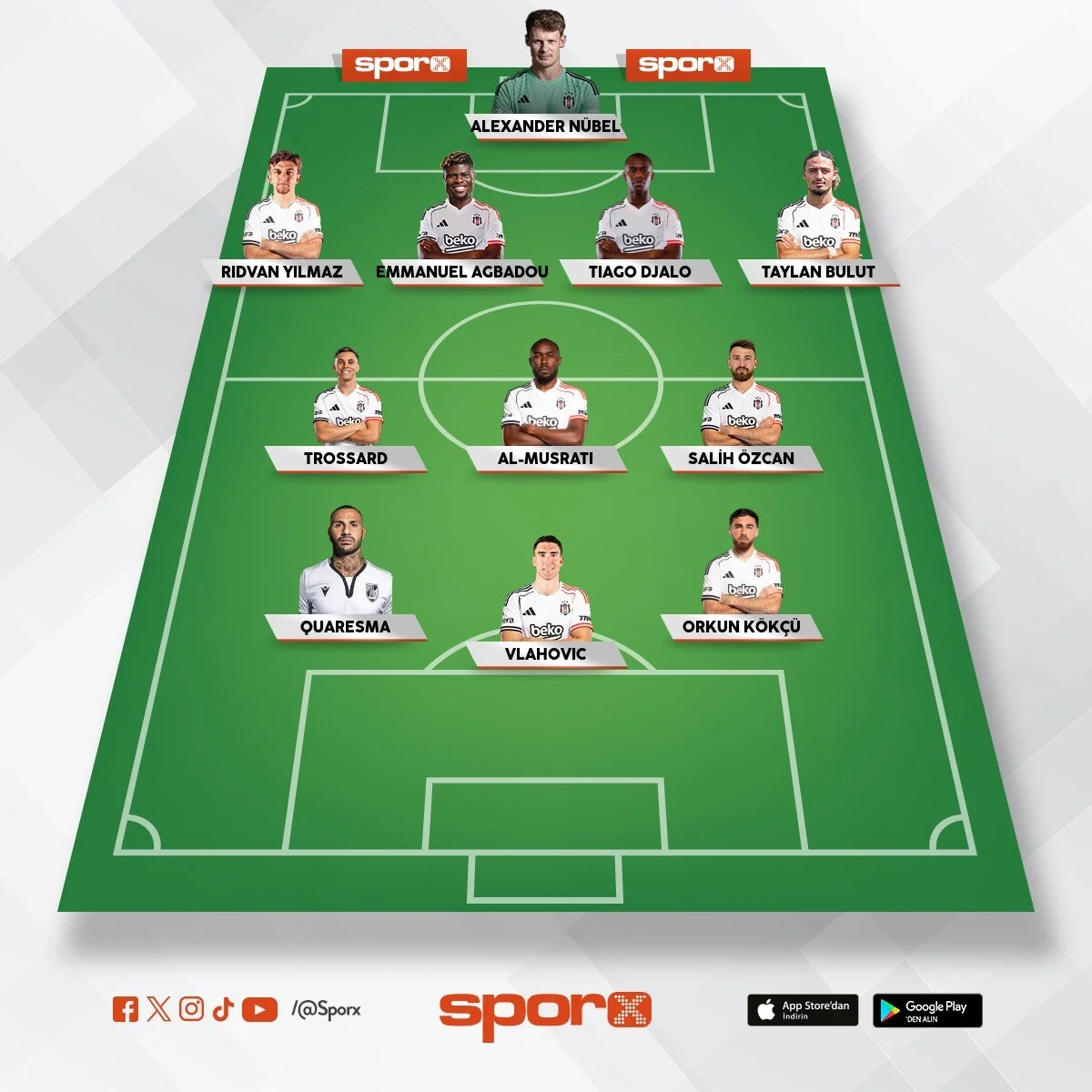 Bu 11'i Sporx'te kurdum. Sen de kur hangi kadro daha iyi tartışalım :)