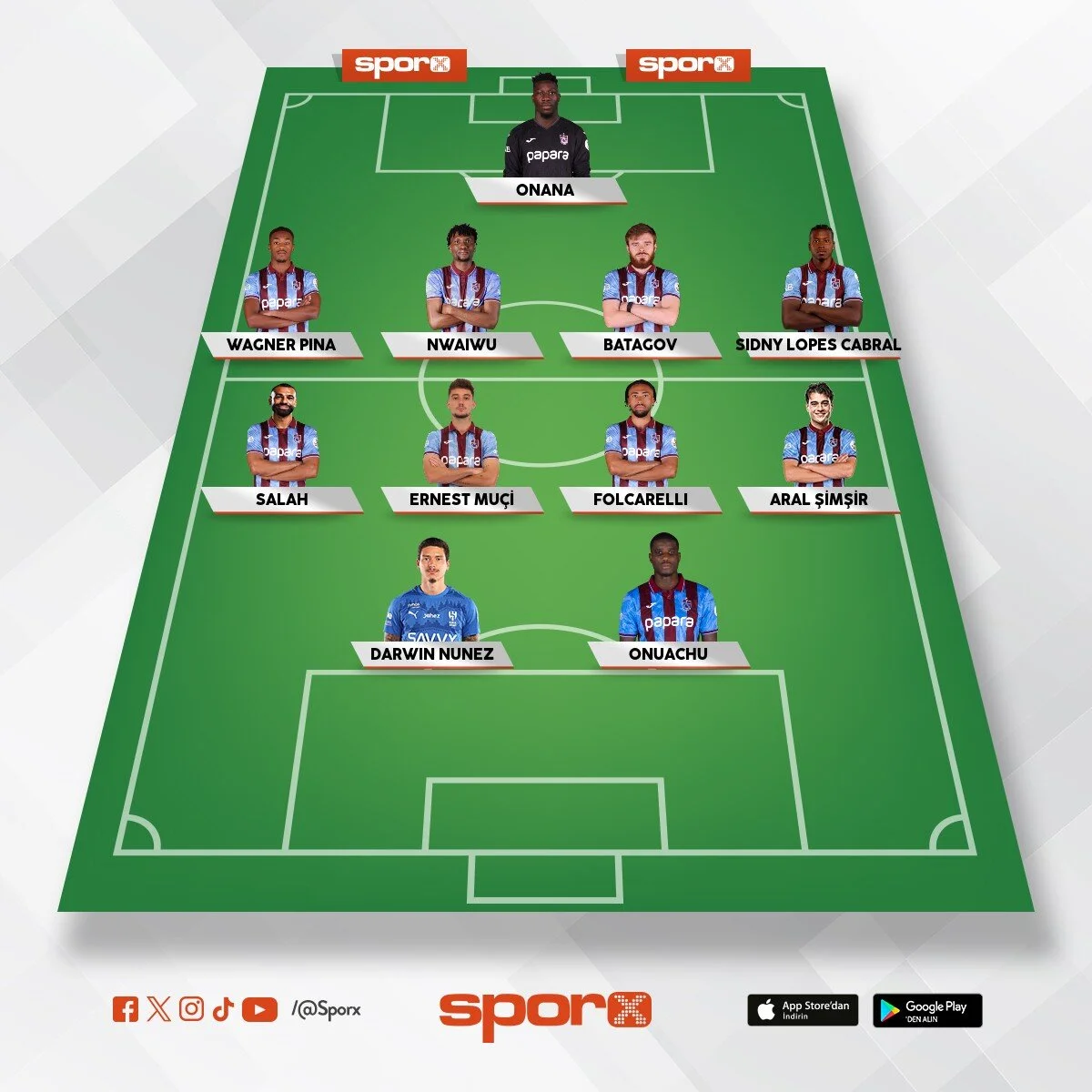 Bu 11'i Sporx'te kurdum. Sen de kur hangi kadro daha iyi tartışalım :)