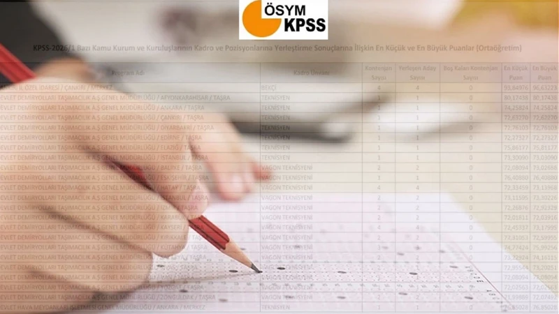 KPSS ORTAÖĞRETİM ATAMA PUANLARI VE TABAN PUAN LİSTESİ: HANGİ KURUM KAÇ KPSS PUANI İLE LİSE MEZUNU MEMUR ALIYOR? | Özgün Haberler