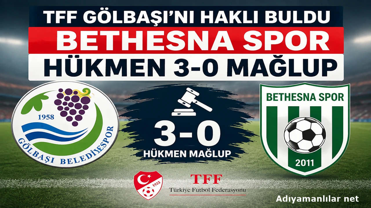 TFF Gölbaşı'nı Haklı Buldu Bethesna Spor Hükmen 3-0 Mağlup