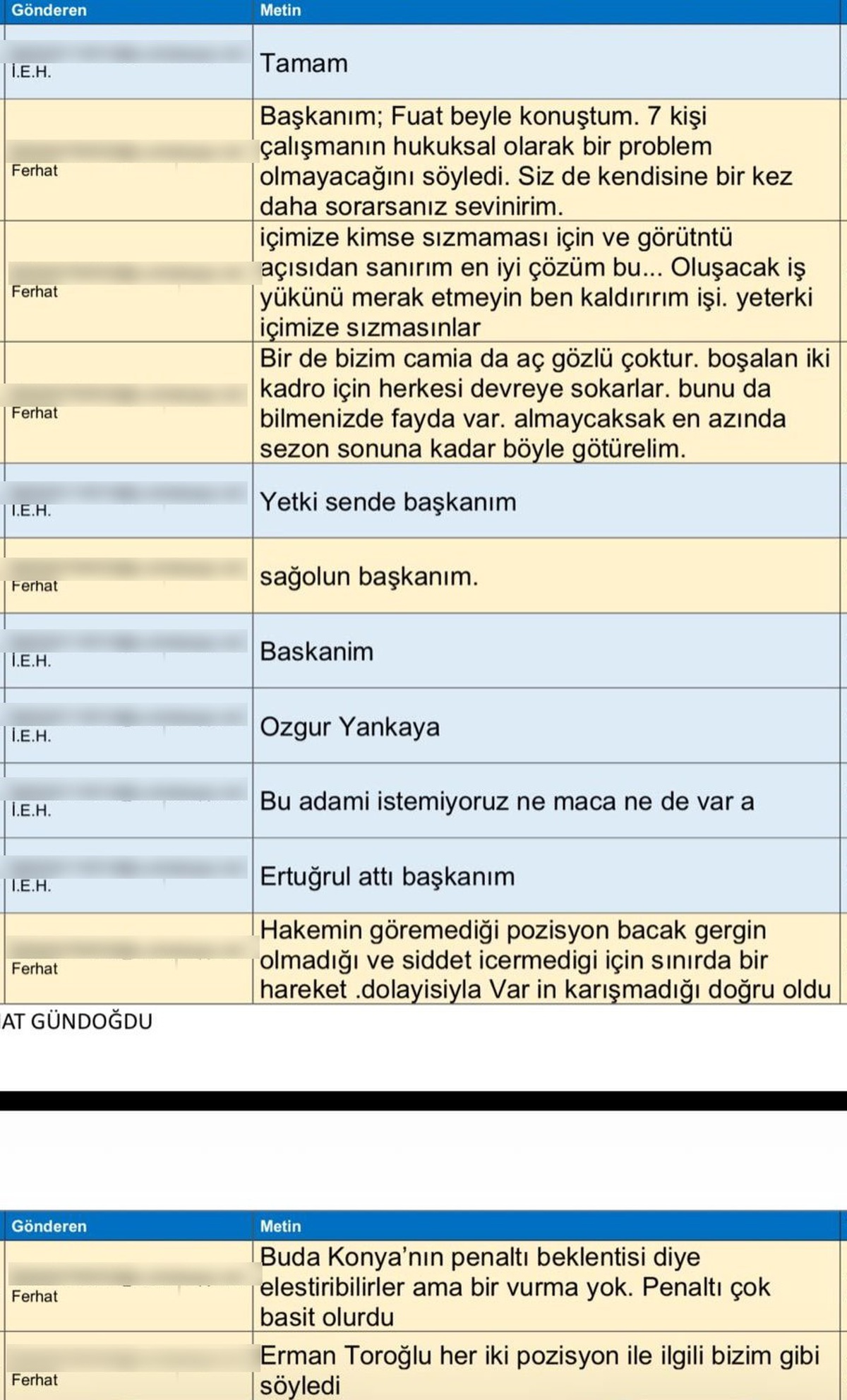 Trabzonspor Başkanı Doğan'ın hakem talebi Gündoğdu'ya iletildiği iddia edildi