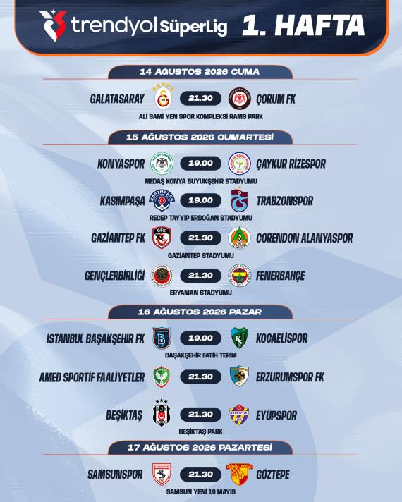 Trendyol Süper Lig 2026-2027 sezonu ilk hafta maç programı